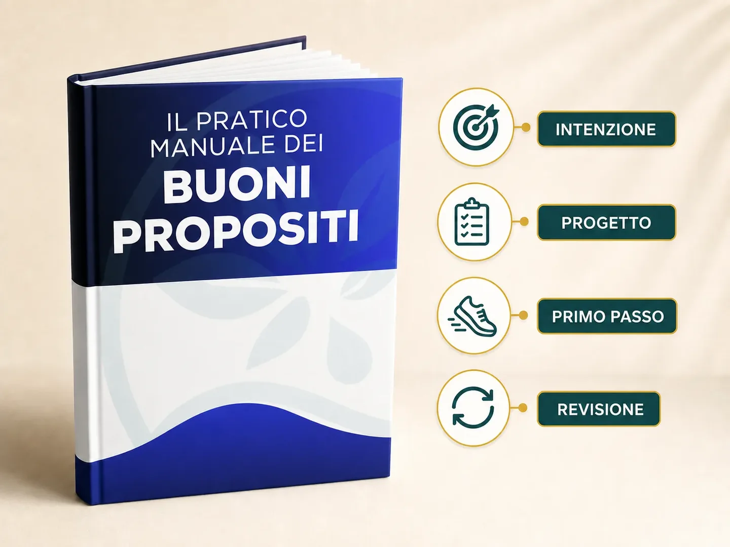 Copertina digitale di Il Pratico Manuale dei Buoni Propositi