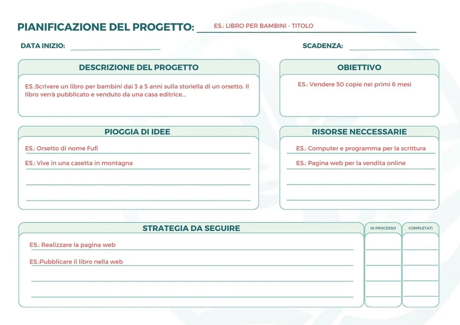 Scheda reale di pianificazione del progetto, con strategia e azioni